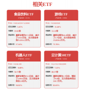 之星估值阐发提醒东兴证券盈利能力一般